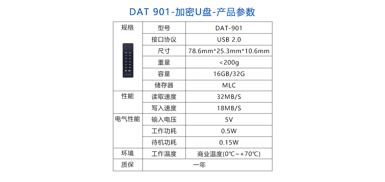 DAT-901加密U盘-参数.jpg