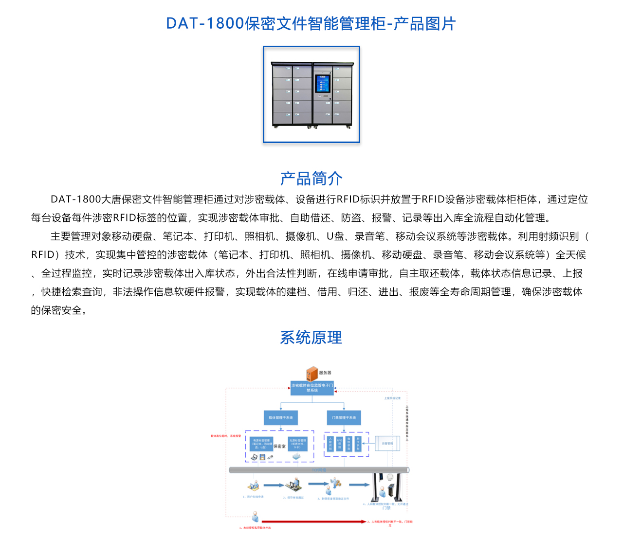 DAT-1800保密文件智能管理柜-概述.jpg