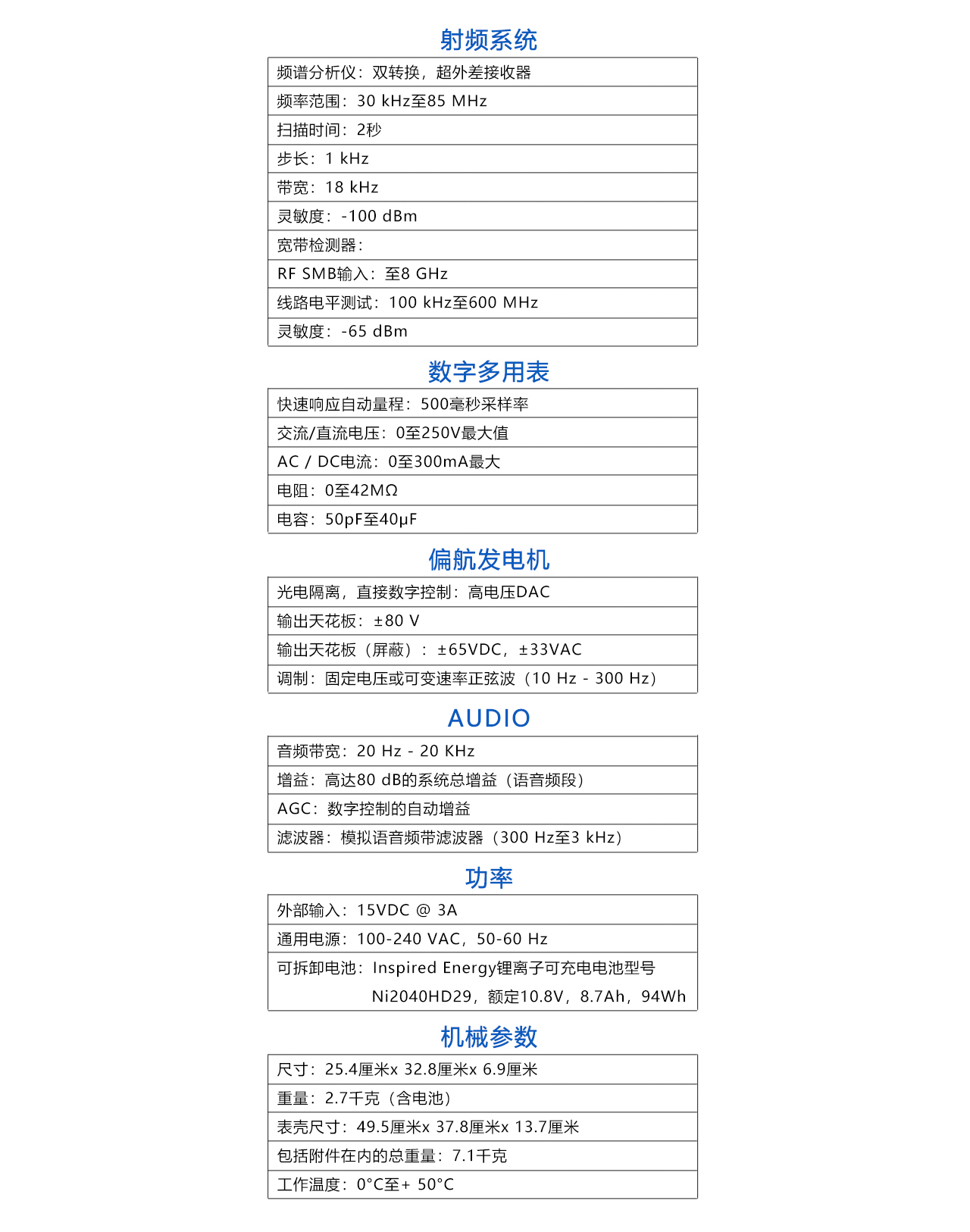 Tanlan3.0电话和线路分析仪（美国REI)-参数.jpg